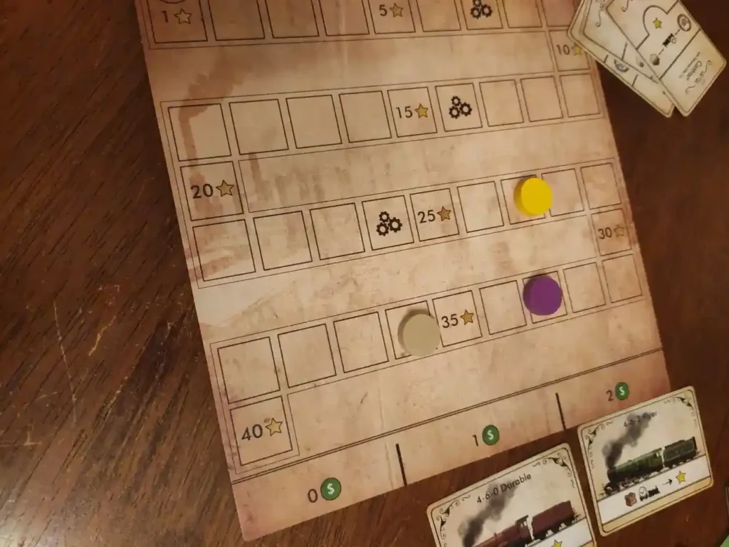 Small Railroad Empires